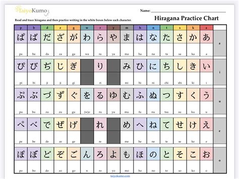 Beginner Hiragana Practice Chart Romaji Reading Writing Etsy Singapore