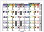 Beginner Hiragana Practice Chart Romaji Reading Writing - Etsy Singapore