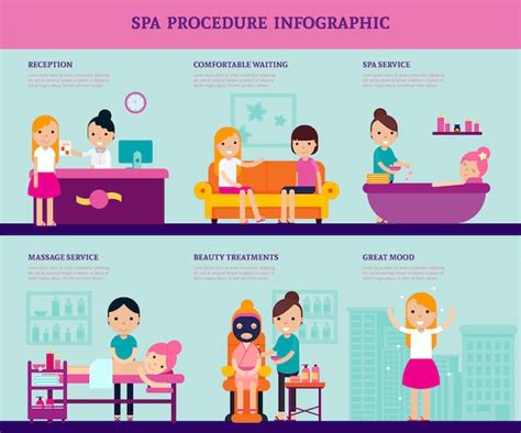 Free Vector Spa Beauty Salon Infographic