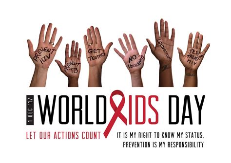 1 ธันวาคม วันเอดส์โลก world aids day แผนที่ตรวจเอชไอวี