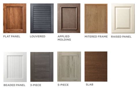 Explanation Of Our Popular Cabinet Door Styles Cabinet Refacing