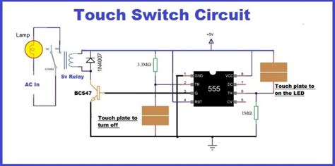 On Off On Switch Diagram The On Off Switch Model To Control The