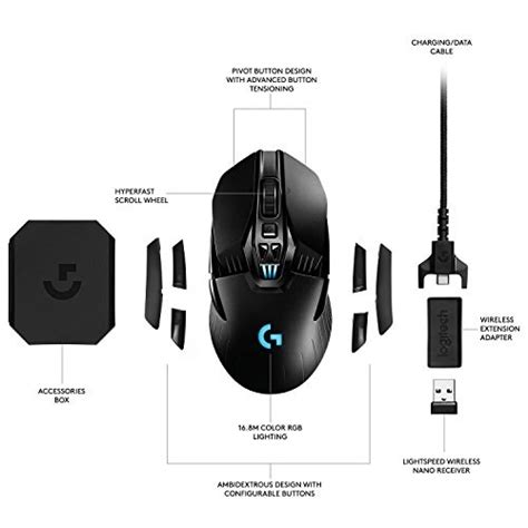 Compare Logitech G903 Vs Steelseries Rival 600 Pangoly