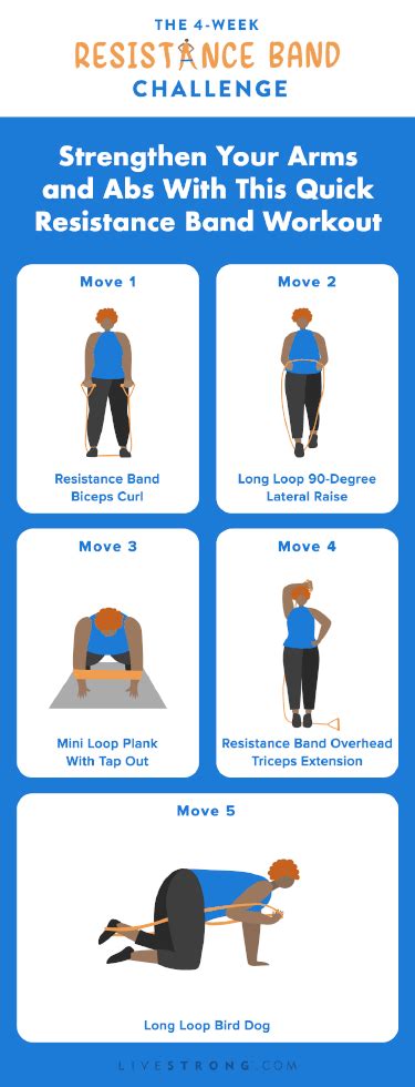 Strengthen Your Arms And Abs With This Quick Resistance Band Workout Livestrong