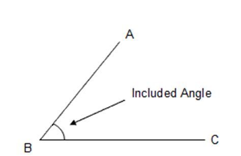 Included angle definition - Math Open Reference