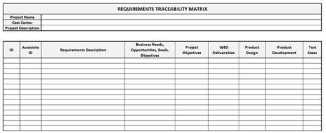 20 Best Requirements Gathering Template