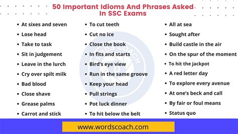 50 Important Idioms And Phrases Asked In SSC Exams Word Coach