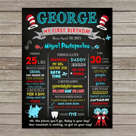 Dr Seuss Birthday Poster Birthday Chalkboard Sign Dr Seuss Party