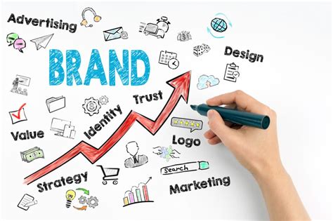 Your Brand Is Not Your Logo 5 Reasons You Need A Brand Strategy And
