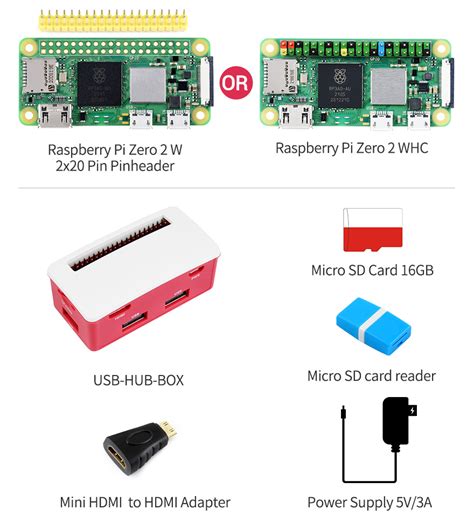 Raspberry Pi Zero W Schematic