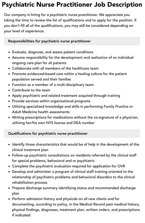 Psychiatric Nurse Practitioner Job Description Velvet Jobs