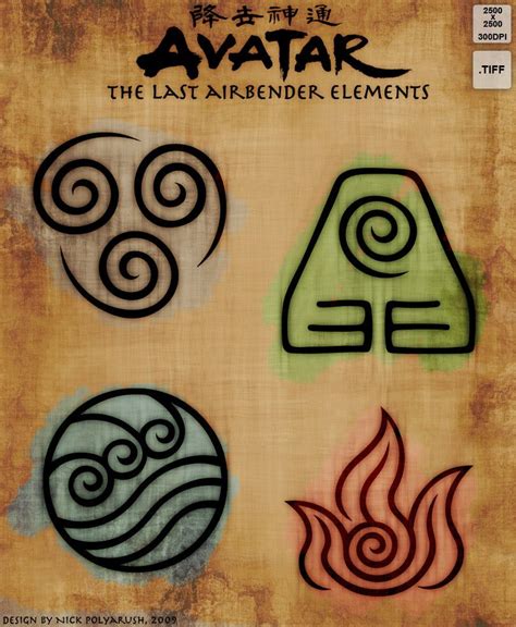 Avatar: TLA 4 Elements [Resource] by NickPolyarush | Avatar, Elements