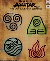 Four Element Symbols Avatar