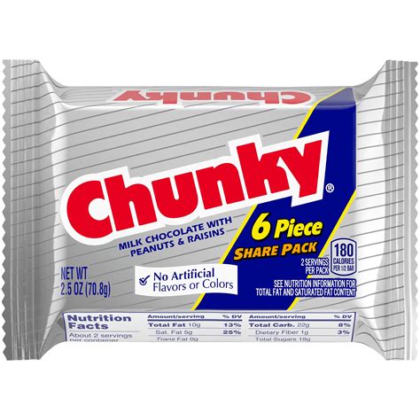 Chunky Candy Bar 6 Piece Share Pack 25 Oz All City Candy Reviews