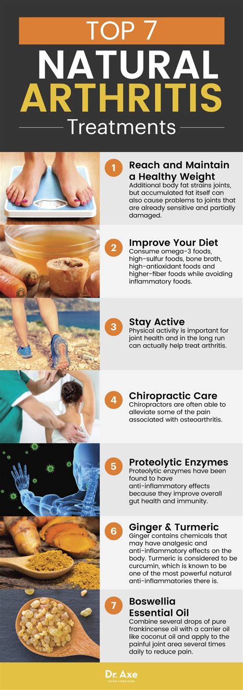 Effective All Natural Treatments For Arthritis Natural