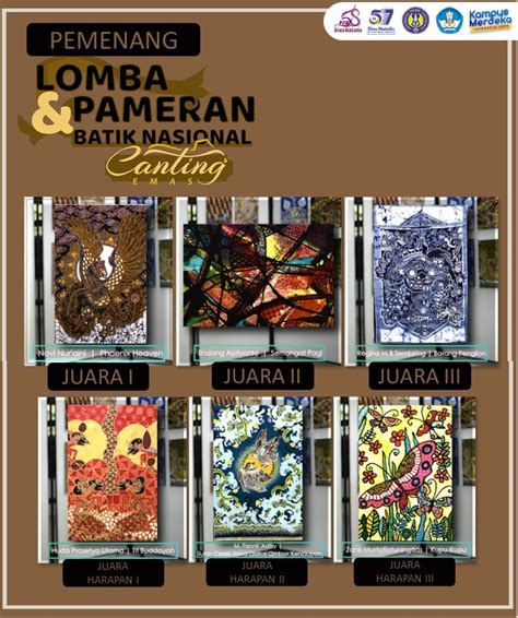 Pemenang Lomba Batik Canting Emas 2021 Fakultas Bahasa Seni Dan Budaya