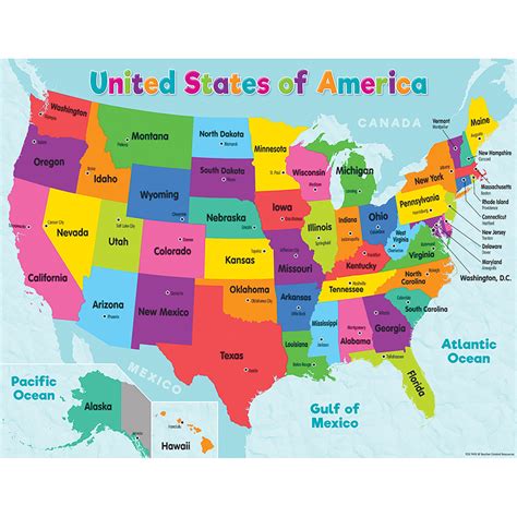 Teachersparadise Teacher Created Resources Colorful United States Of