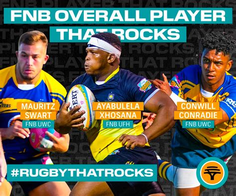 Vote For Your Fnb Varsity Shield Players Of The Tournament Winners