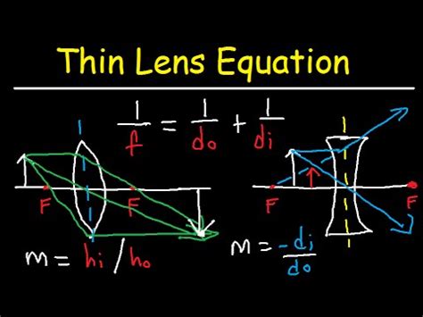The but focal length is positive for the convex lens and negative for the concave lens. Thin Lens Equation Converging and Dverging Lens Ray Diagram & Sign Conventions - YouTube