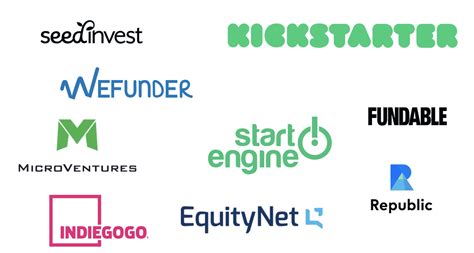 Top 10 Us Crowdfunding Platforms For Startups 2022