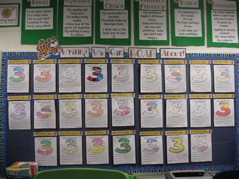 Third Grade Thinkers Writing Bulletin Board