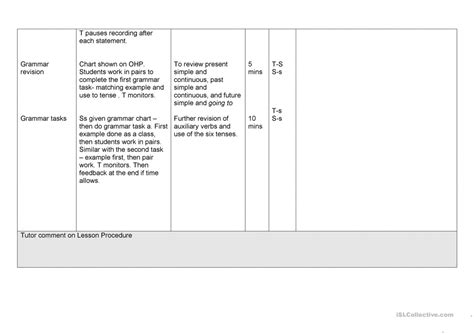 Celta Lesson Plan Template