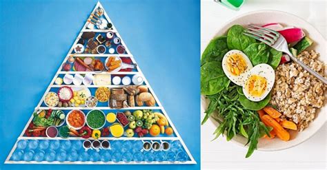 Maybe you would like to learn more about one of these? Eating Healthy With The Malaysian Food Pyramid 2020