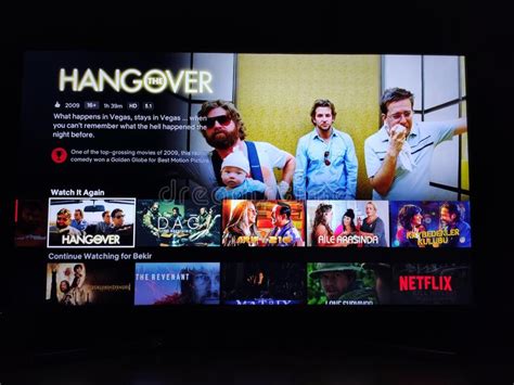 The Hangover Netflix Television Screen With Popular Series Choice