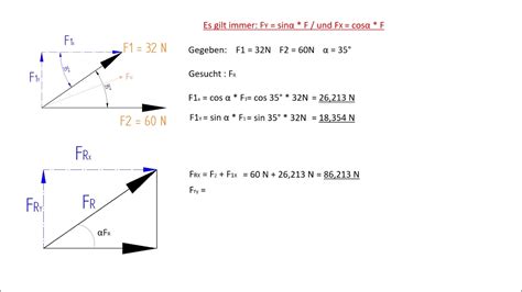Berechnung der Resultierenden Kraft FR in x y Komponente - YouTube