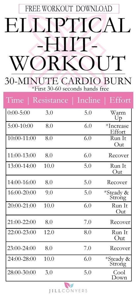 30 Min Cardio Burn Elliptical Hiit Workout Elliptical Workout Hiit