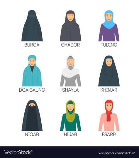 Cartoon Hijab Type Signs Color Icons Set Vector Image