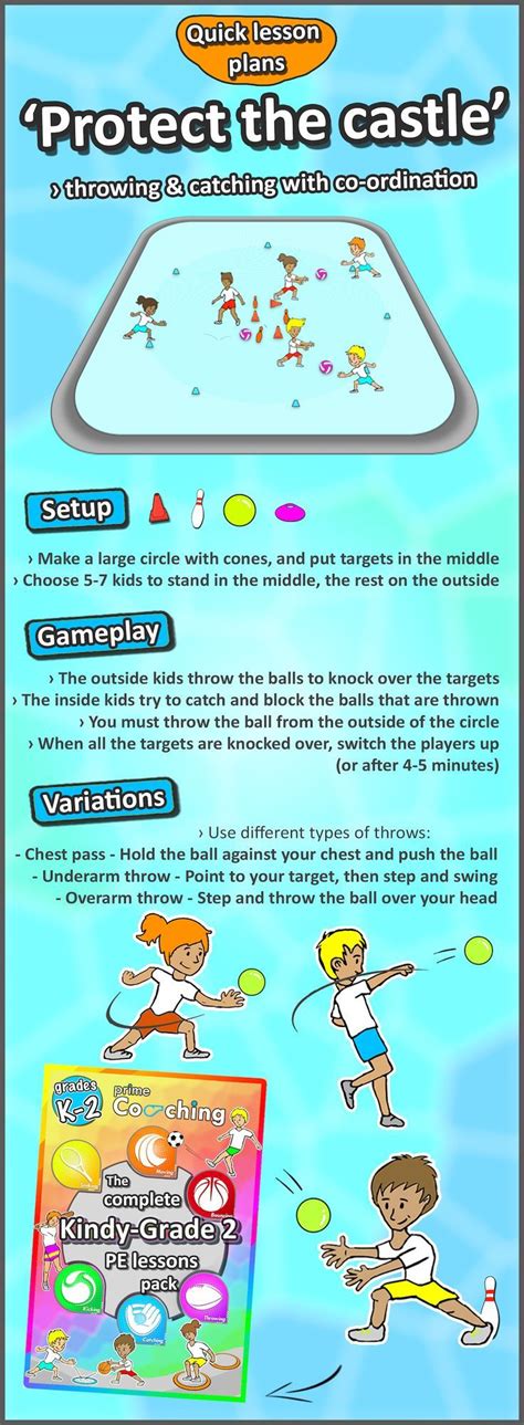 32 sports for students to match with their names. Kindergarten to Grade 2 PE Games - Complete Sport Skill ...