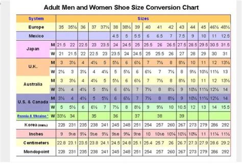 Womens Shoe Size Conversion Chart Us Uk Eu And Japanese Reference