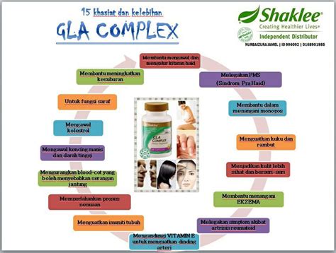 Gla complex shaklee merupakan kombinasi minyak boroge yang mengandungi asid gamma linolenik(gla),asid linolenik(la),minyak bunga matahari dan vitamin e. ...Sebuah Perjalanan Dunia Vitaminku...: KHASIAT GLA ...