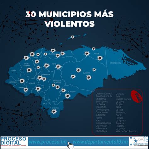 Desbordado El Crimen En Honduras Proceso Digital
