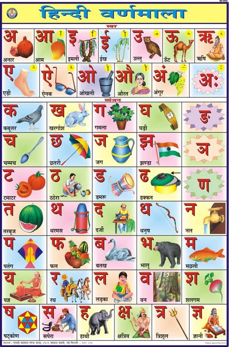 Hindi Swar Chart Hindi Alphabet Alphabet Charts Learn Hindi Hindi