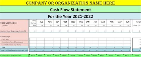 Cash Flow Or Budgeted Cf Report Template Free Report Templates