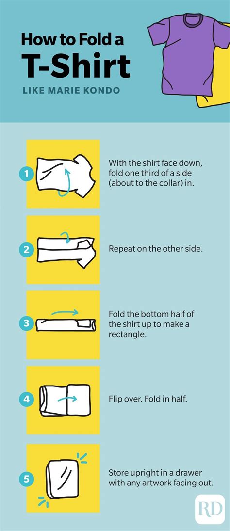 Marie Kondo Folding Guide The Ultimate Guide To How To Fold Clothes