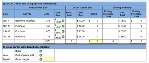 How To Calculate Gross Margin Using Specific Identification