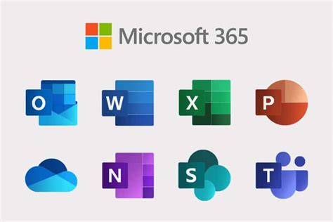 Microsoft 365 Empowering Collaboration And Productivity Webjoni