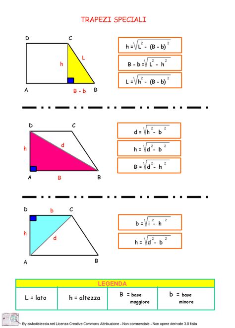 Teorema Di Pitagora Matematica Scuola Media Scuola Media