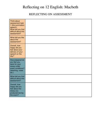 Teacher And Student Reflection Tools Teaching Resources
