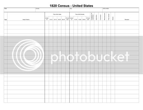 1820 Census Photo By Ancestryworld Photobucket