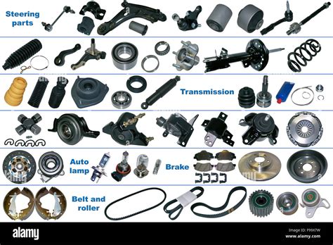 Automobile Spare Parts