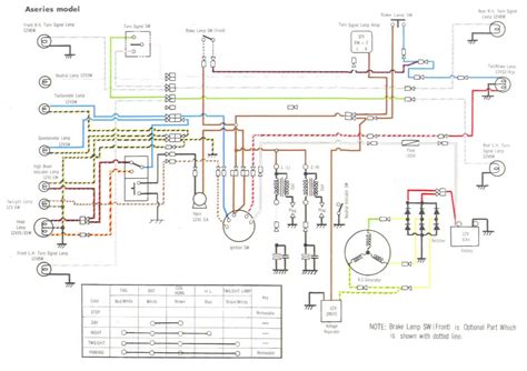 View and download kawasaki 1988 kmx 125 service manual online. Wiring Diagrams- H1E, H2/H2A, A7 w/ CDI & A7 w/points