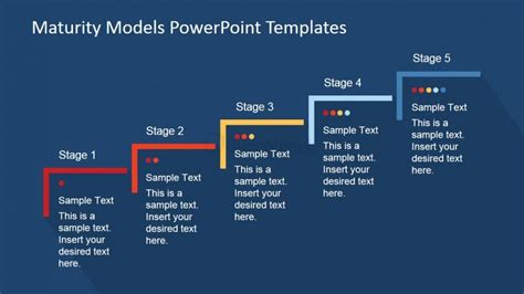 Five Step Maturity Model For Business Powerpoint Template Slidemodel