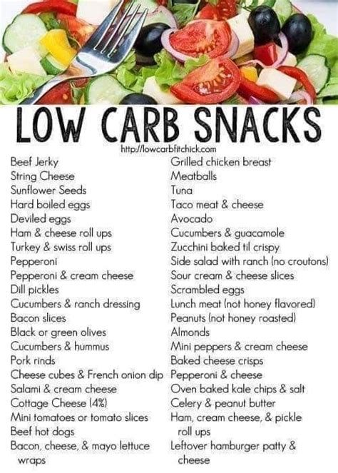 Low Carb Snacks Lowcarb Snacks Lowcarbsnacks Fruits Vegetables