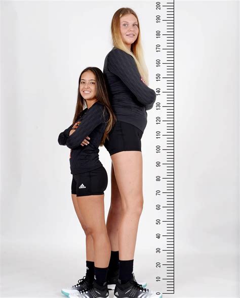 5ft2 Sara And 6ft6 Elizabeta Tall Women Tall Girl Tall People