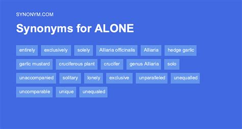 Another Word For Alone Synonyms And Antonyms