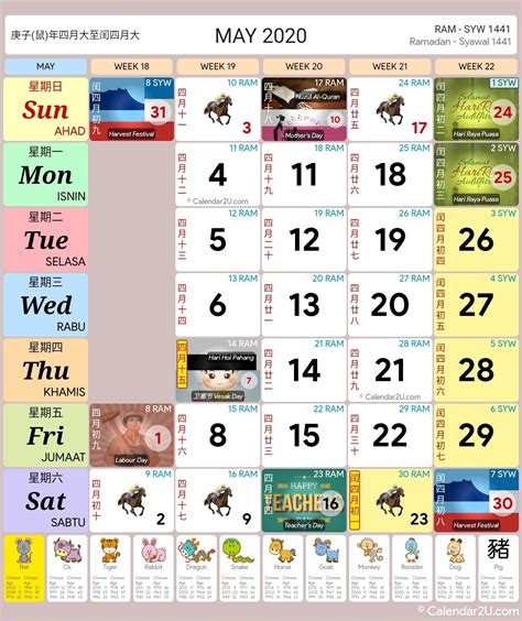 This page contains a national calendar of all 2020 public holidays for malaysia. Calendar 2020 School Holidays Malaysia | Calendar Template ...